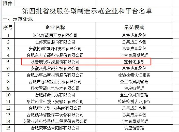 麻将胡了2(中国游)官方网站 - IOS/安卓通用版/手机APP下载